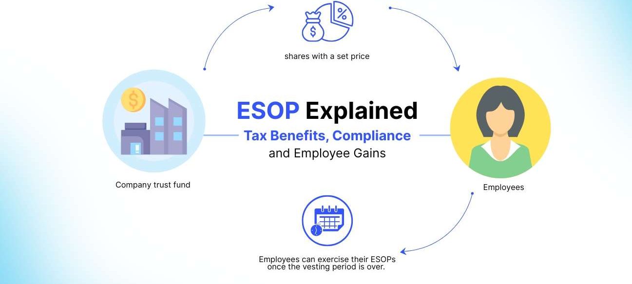 ESOP website banner {{brizy_dc_image_alt entityId=